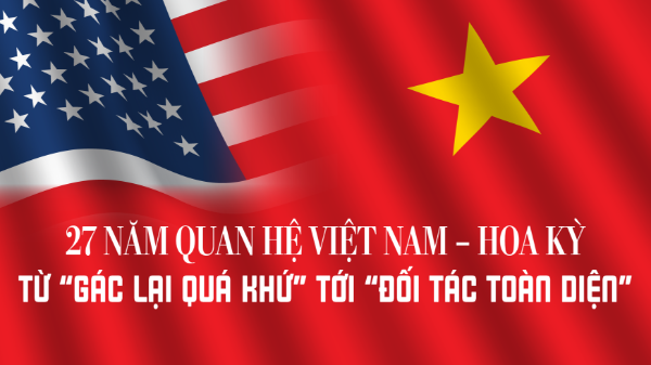 27 năm quan hệ Việt Nam – Hoa Kỳ: Từ “gác lại quá khứ” tới “đối tác toàn diện”