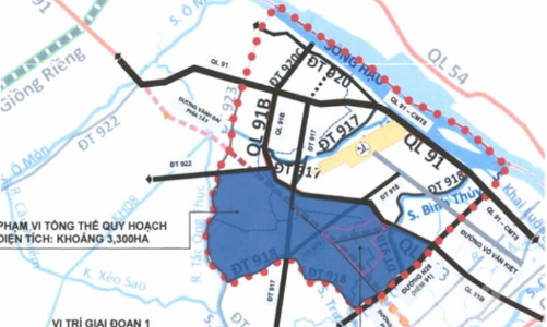 Cần Thơ trở thành trung tâm nông nghiệp vùng Đồng bằng sông Cửu Long