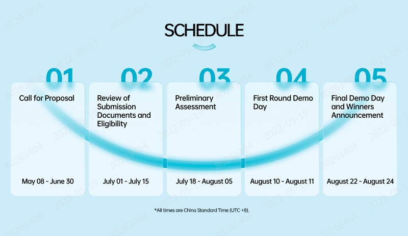 Thời gian của chương tr&igrave;nh.