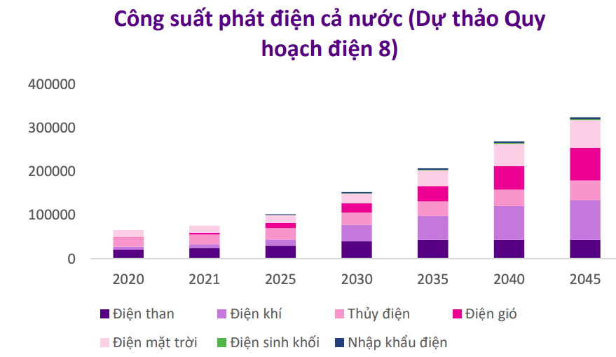 VnEconomy