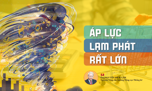 Áp lực lạm phát rất lớn