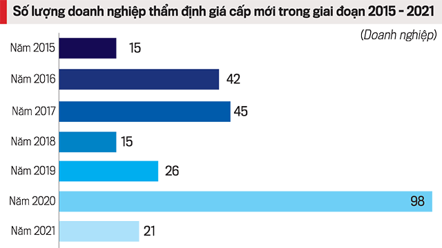 VnEconomy
