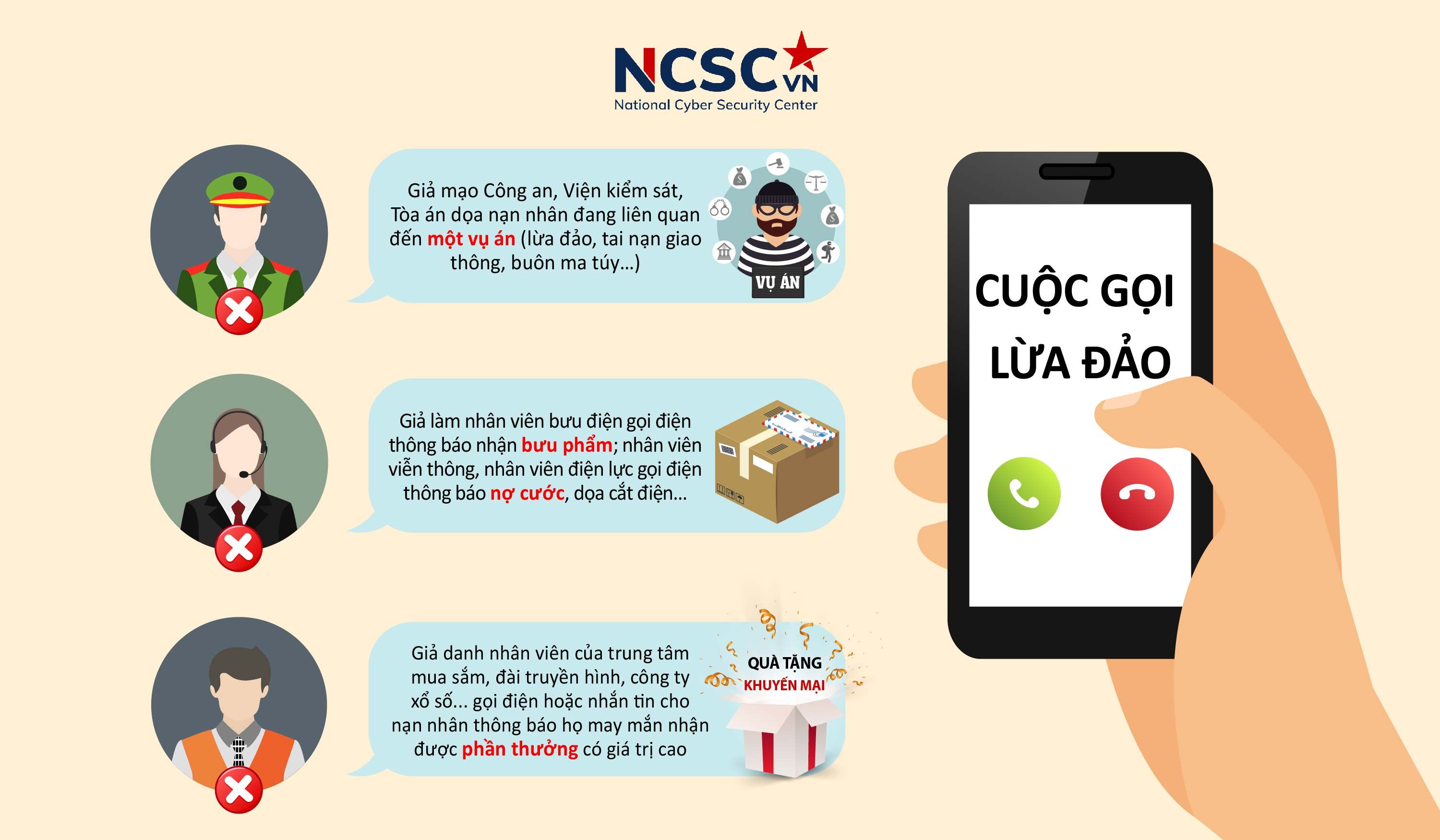 Thủ đoạn gọi điện giả mạo giả mạo lực lượng công an, viện kiểm sát, tòa án, nhân viên bưu điện,...