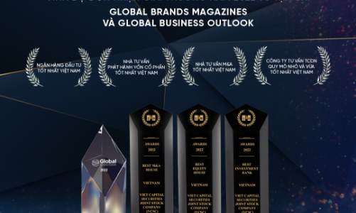 VCSC đón nhận chuỗi giải thưởng danh giá từ hai tổ chức quốc tế