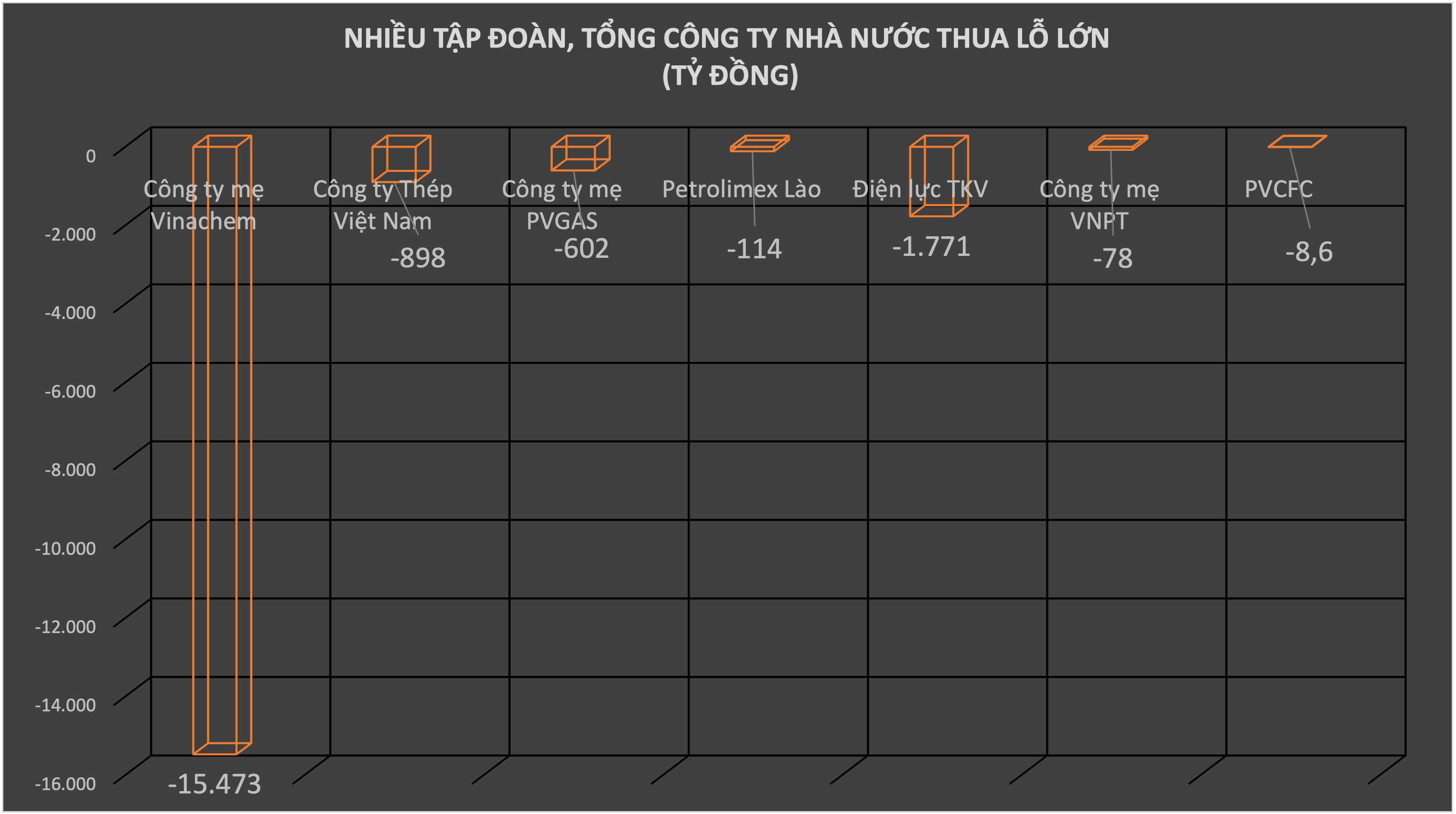 Đồ hoạ: An Nhiên.