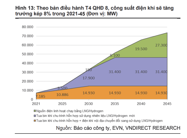 VnEconomy