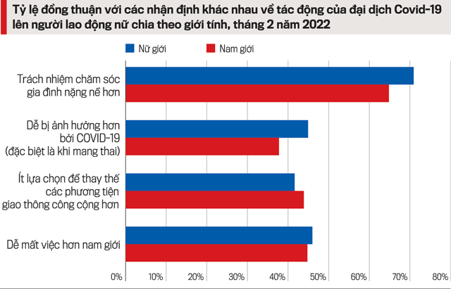 VnEconomy