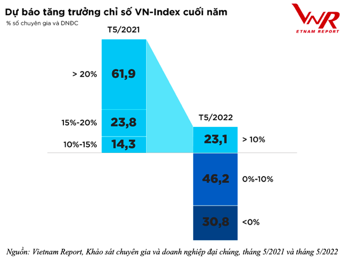 VnEconomy
