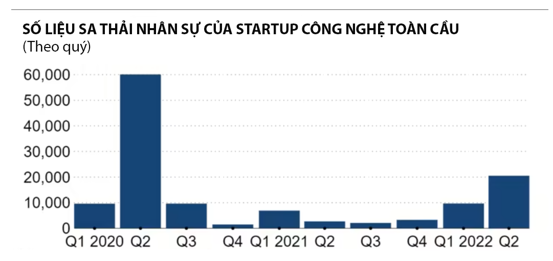 Nguồn: Nikkei.