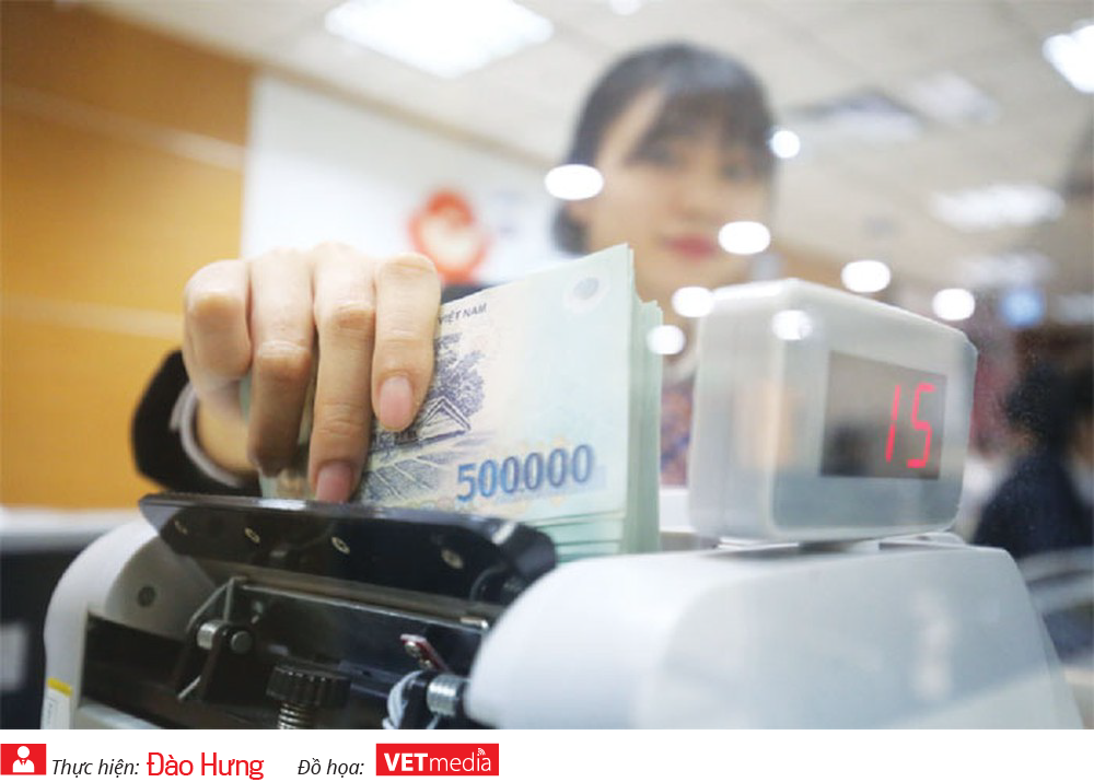 VnEconomy