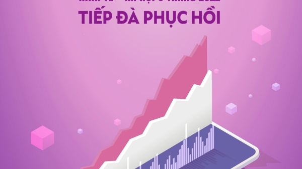 Tạp chí Kinh tế Việt Nam số 23-2022