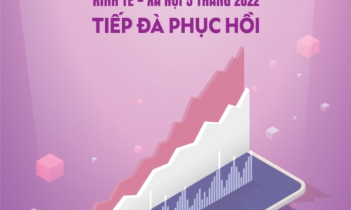 Đón đọc Tạp chí Kinh tế Việt Nam số 23 -2022