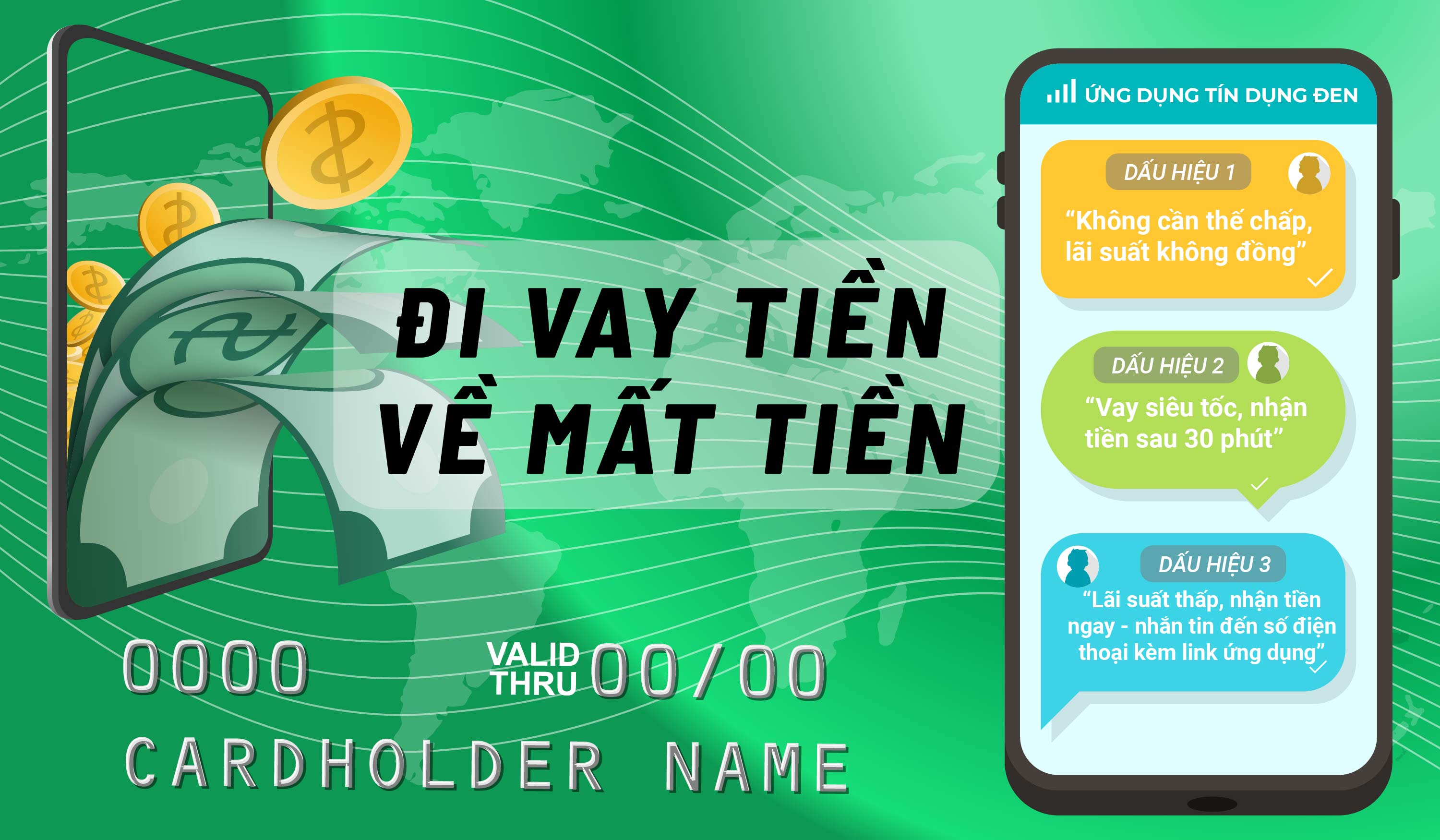 Các dấu hiệu nhận biết app tín dụng đen
