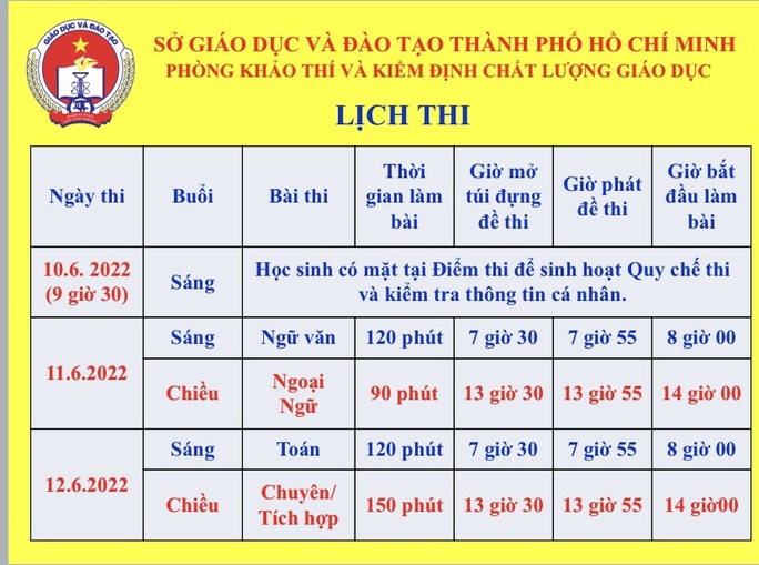 Lịch thi tuyển lớp 10 THPT tại TP.HCM năm học 2022 - 2023.