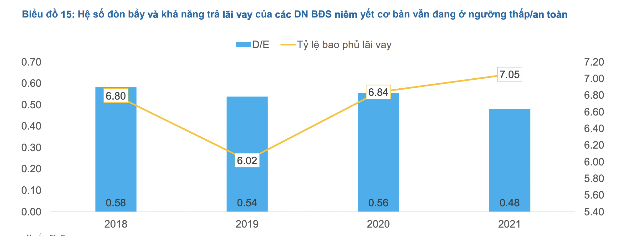 VnEconomy
