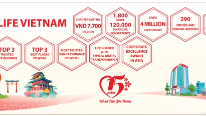 Dai-ichi Life Vietnam celebrates 15 years of ensuring peace of mind