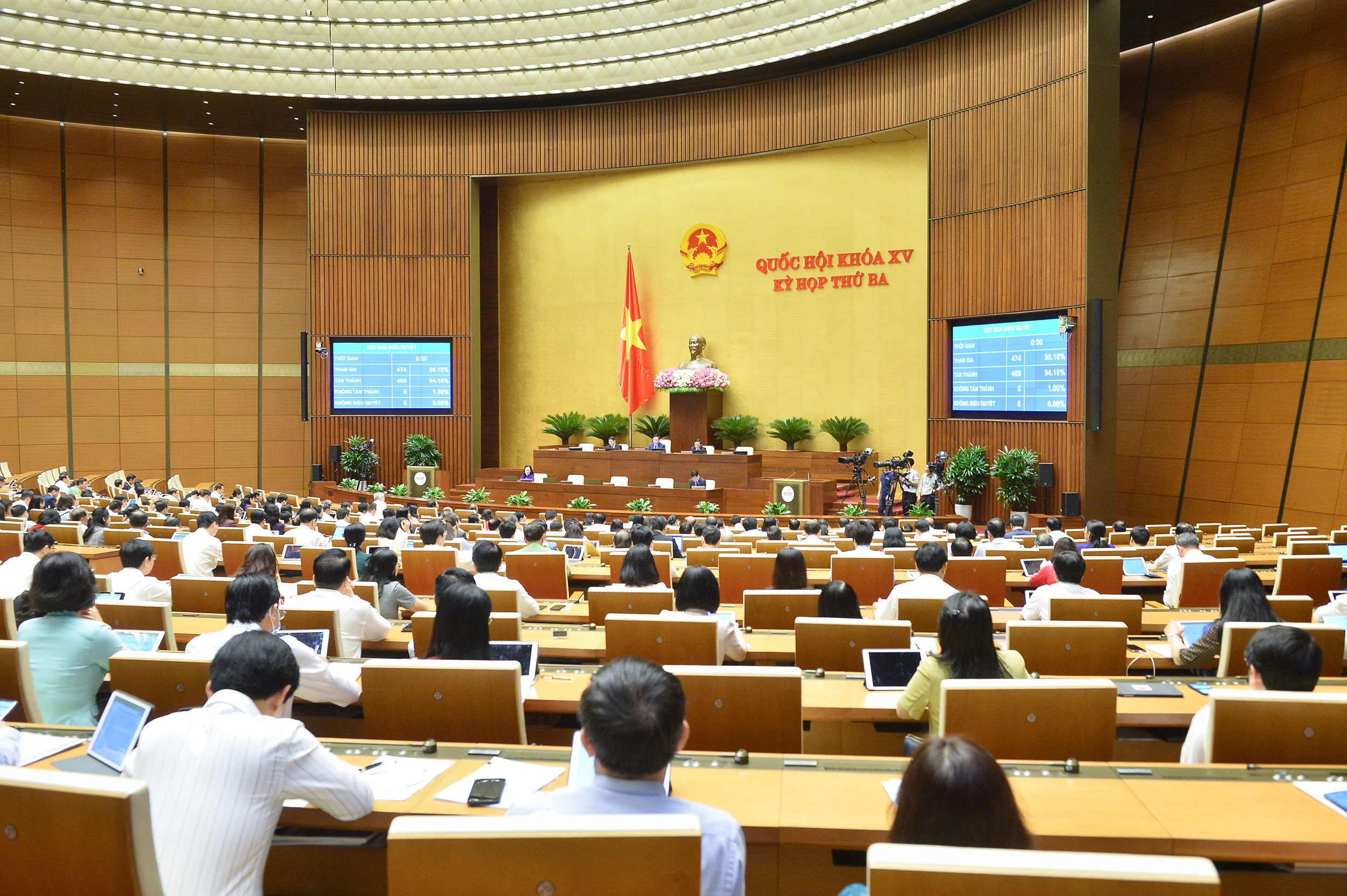 Toàn cảnh phiên họp - Ảnh: Quochoi.vn
