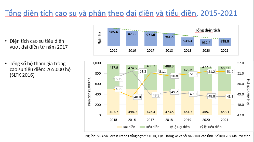 VnEconomy