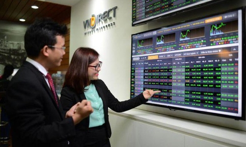 VNDIRECT ước lãi 1.620 tỷ đồng trong 6 tháng đầu năm