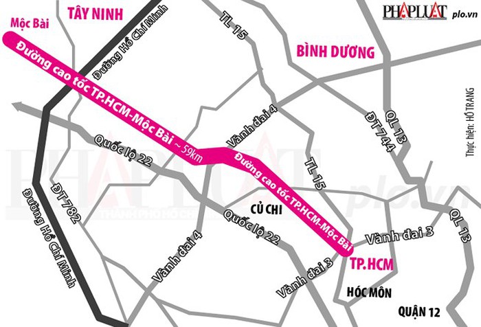 Sơ đồ tuyến cao tốc TP.HCM - Mộc B&agrave;i