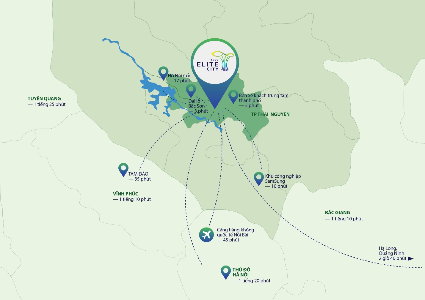 Tecco Elite City thuận tiện kết nối đi bốn phương với li&ecirc;n kết v&ugrave;ng d&agrave;y đặc.