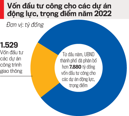 VnEconomy