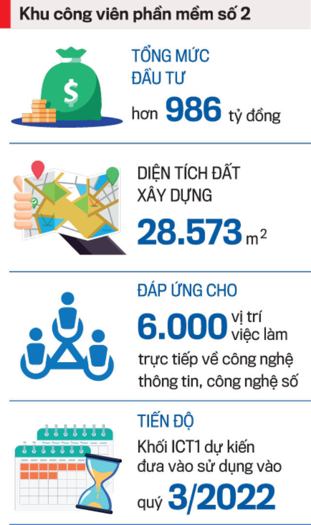 VnEconomy