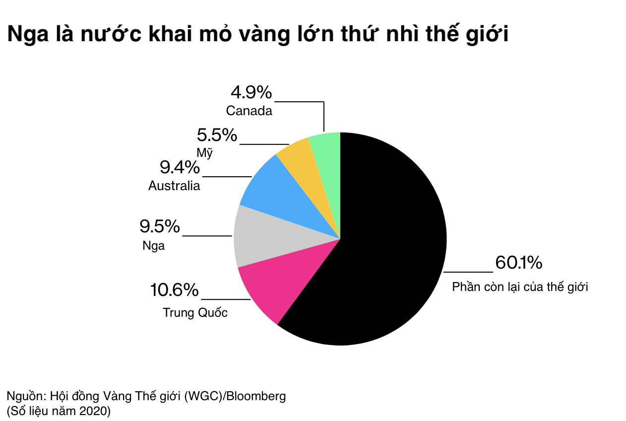 VnEconomy