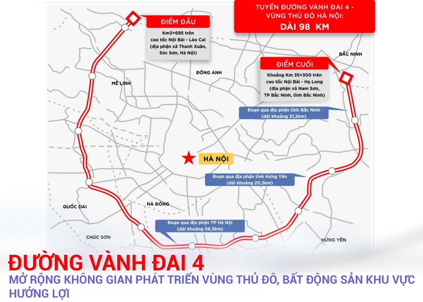 Mở rộng không gian phát triển, giảm tải áp lực giao thông Vùng Thủ đô.