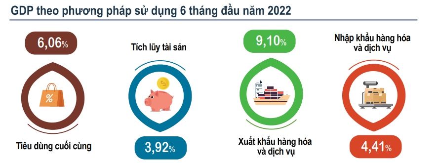 VnEconomy