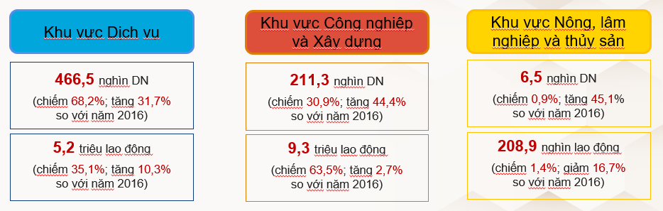 VnEconomy