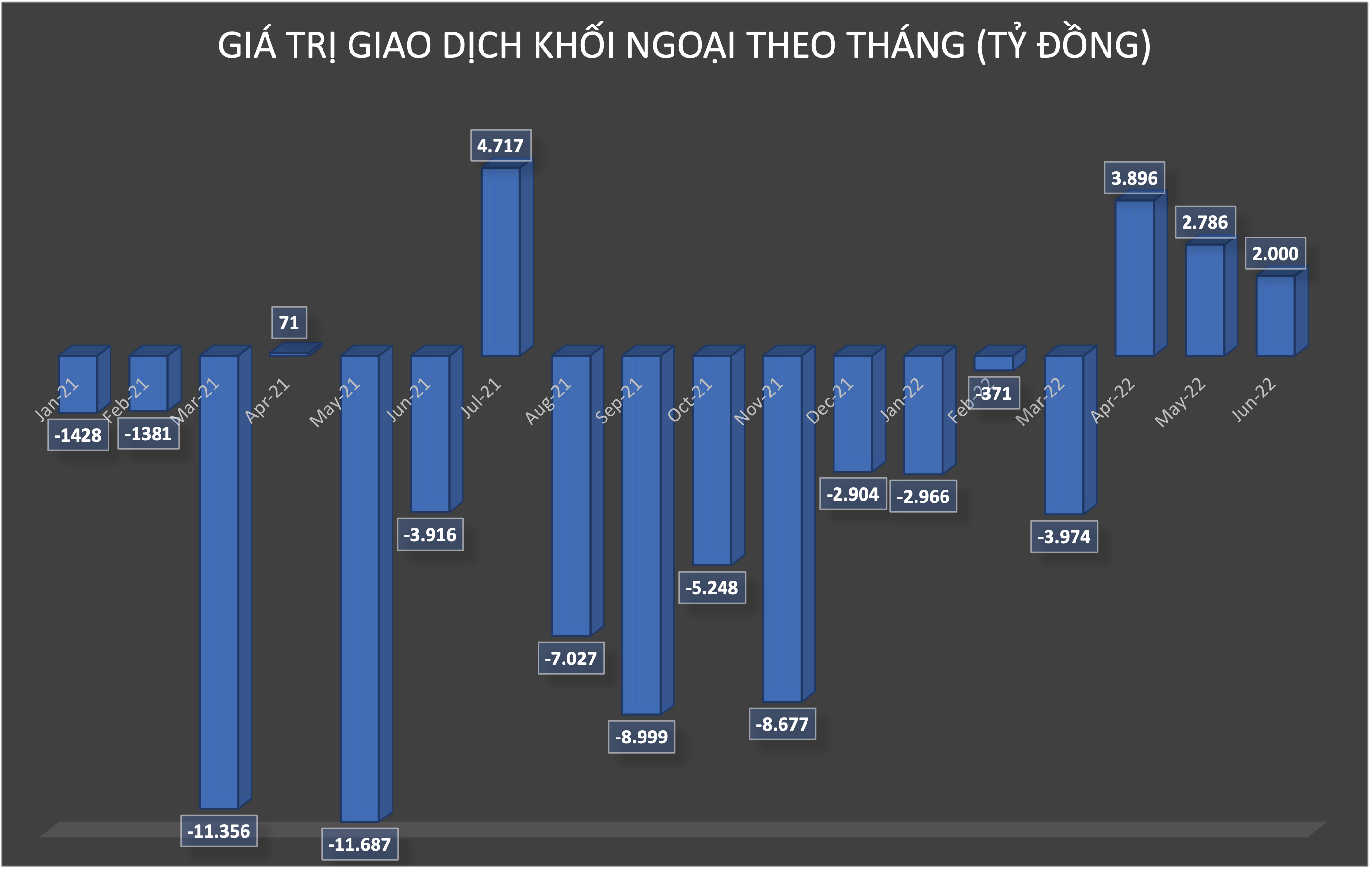 Đồ họa: A.N.