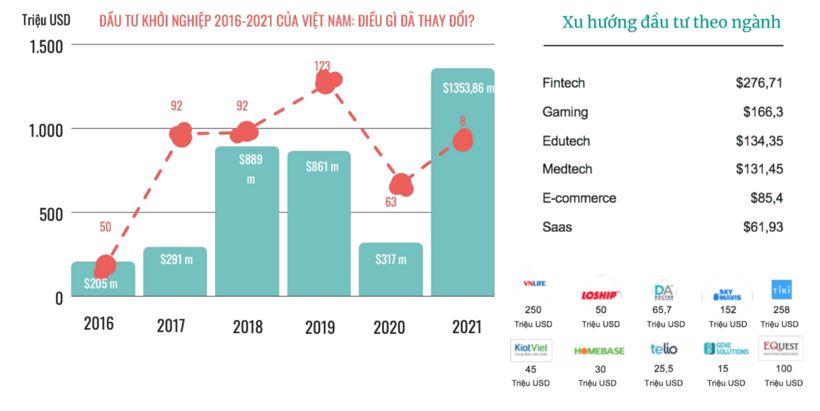 VnEconomy