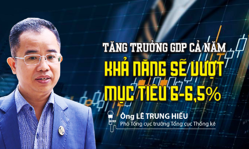 Tăng trưởng GDP cả năm: Khả năng sẽ vượt mục tiêu 6-6,5% 