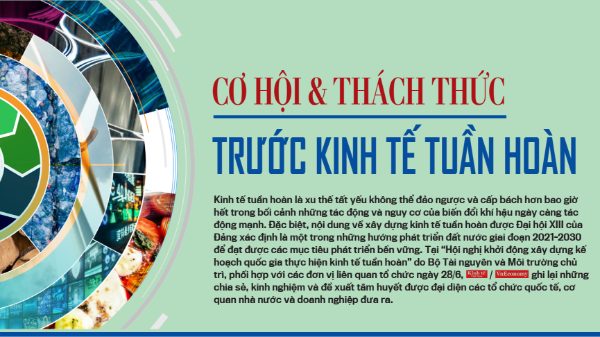 Cơ hội và thách thức trước kinh tế tuần hoàn 