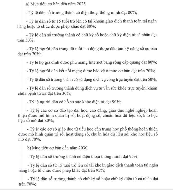 Mục ti&ecirc;u x&atilde; hội số.