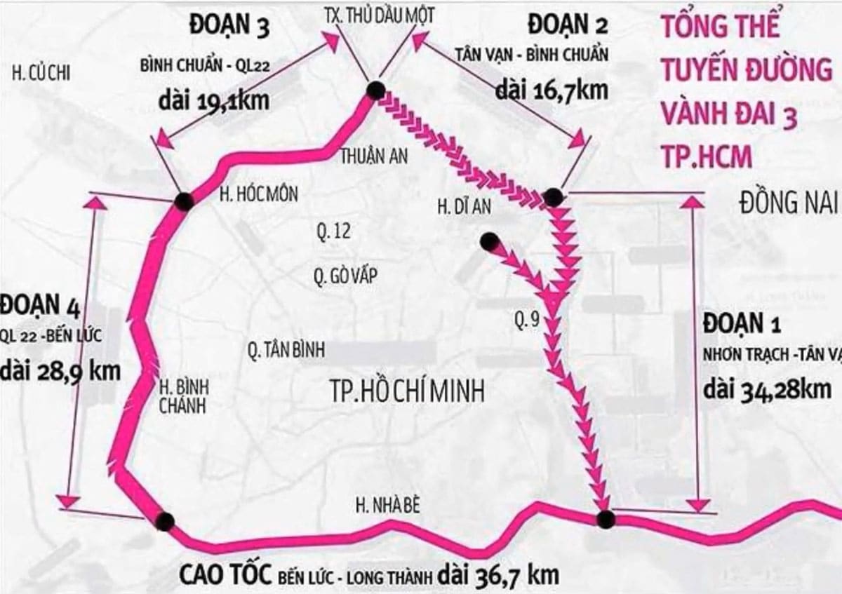 Dự án đường Vành đai 3 TP.HCM có chiều dài 89 km đi qua địa bàn các tỉnh: Đồng Nai, Bình Dương, TP.HCM và Long An.