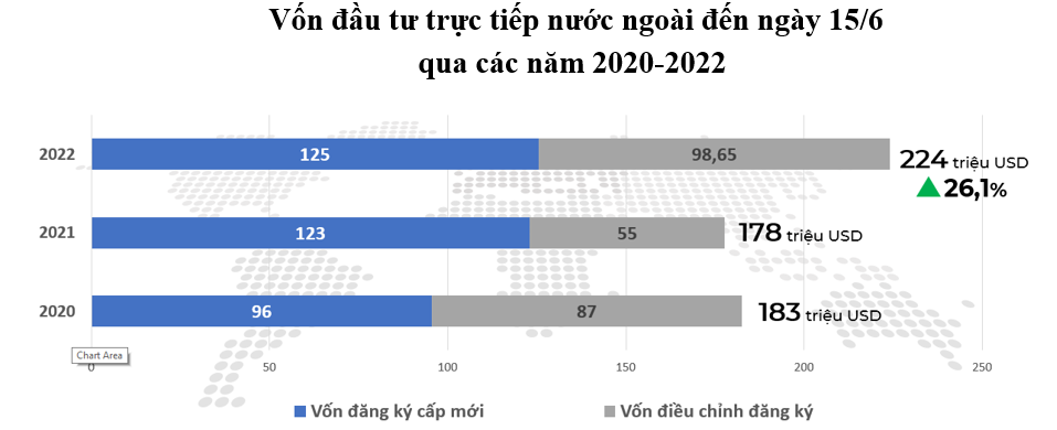 VnEconomy