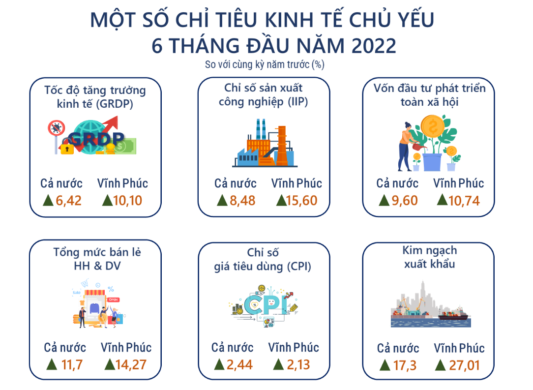 VnEconomy