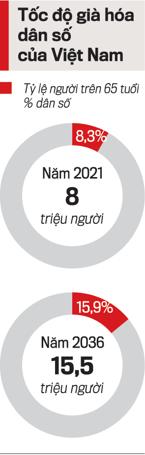 VnEconomy