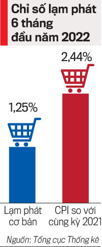 VnEconomy