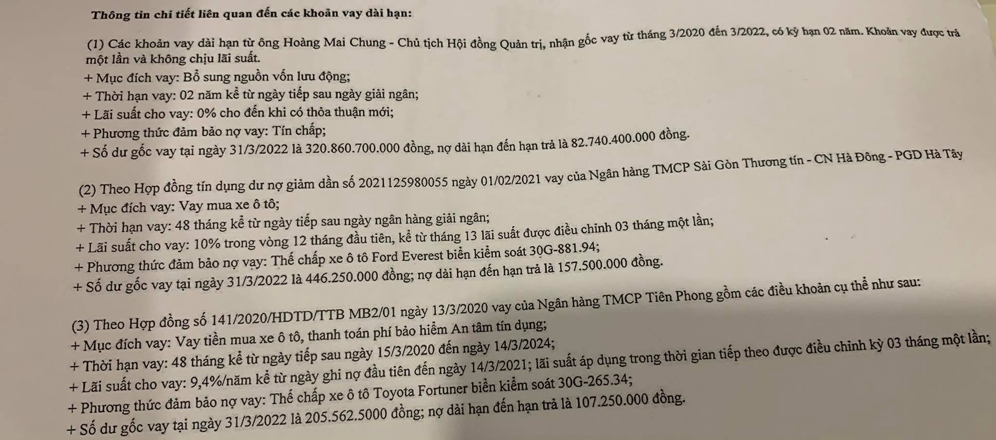 Các khoản vay của MeeyLand.