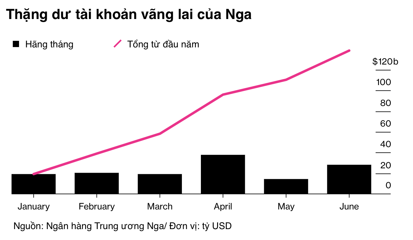 VnEconomy