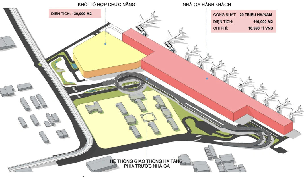 Phối cảnh nhà ga T3 Tân Sơn Nhất.