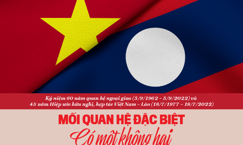 Mối quan hệ đặc biệt có một không hai