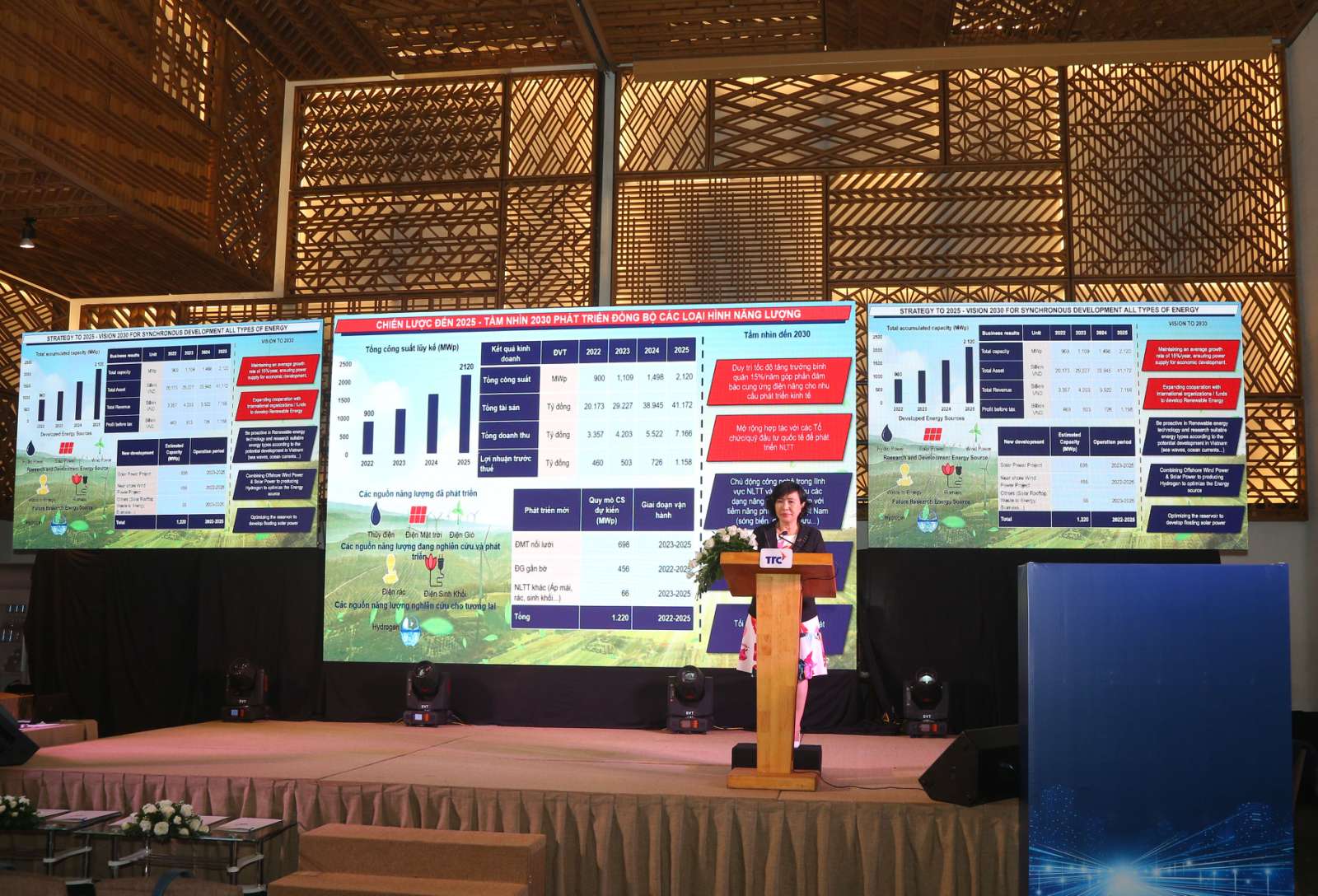 Phần trình bày định hướng chiến lược Tập đoàn đến 2025 được trình bày bởi bà Diệp Thị Phương Thảo - Phó Tổng Giám đốc Tập đoàn TTC.
