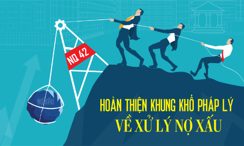 Hoàn thiện khung khổ pháp lý về xử lý nợ xấu