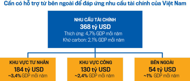 VnEconomy