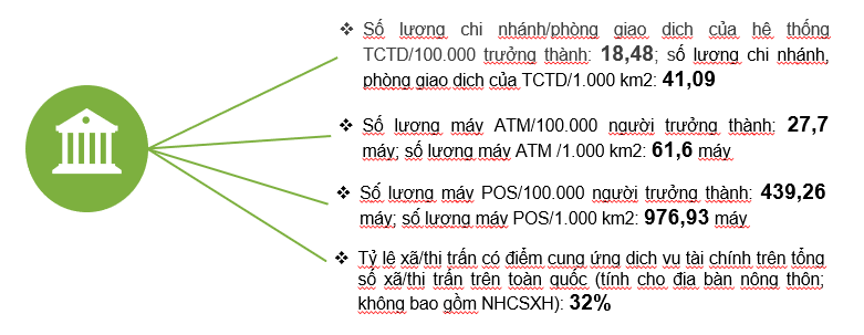 VnEconomy
