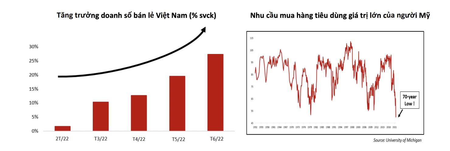 VnEconomy